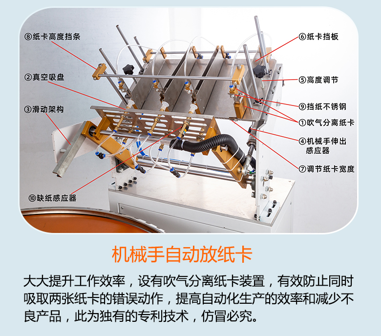 彩色筆全自動吸塑包裝機機械手